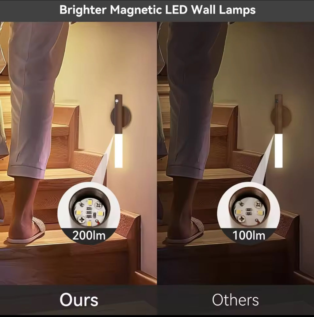 HaloStep LED Night Light